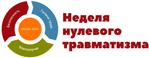 С 23 по 27 июня 2025 года в Жабинковском районе пройдет Неделя нулевого травматизма